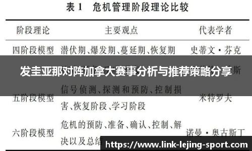 发圭亚那对阵加拿大赛事分析与推荐策略分享