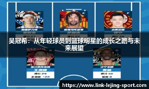 吴冠希：从年轻球员到篮球明星的成长之路与未来展望